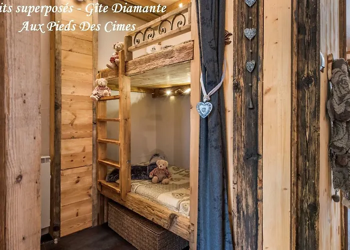 Aux Pieds Des Cimes *